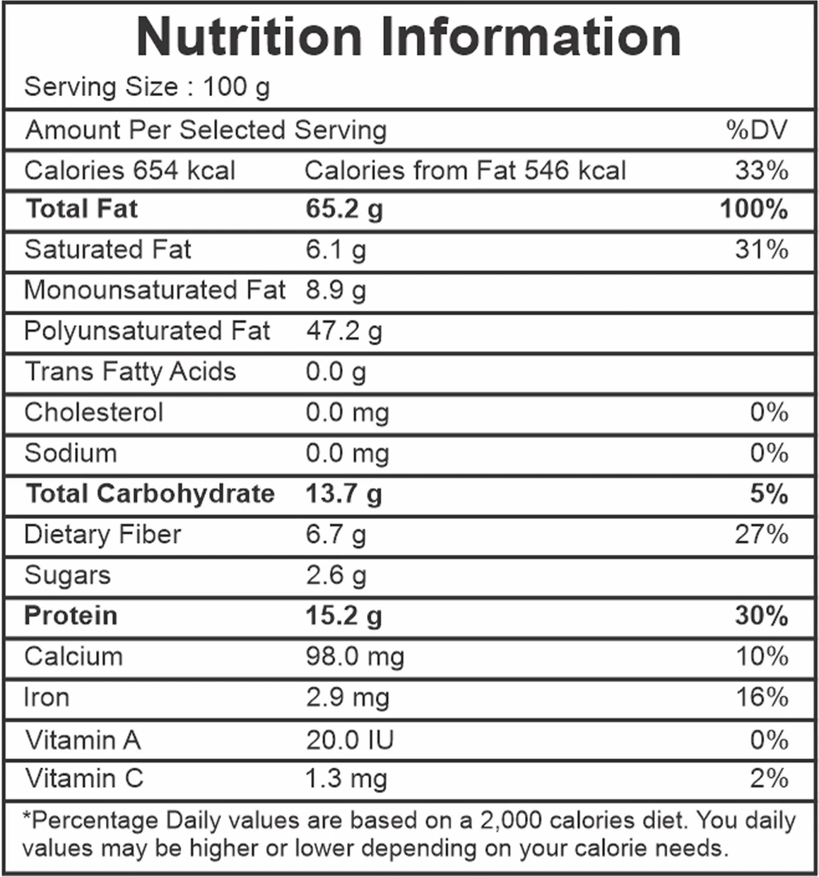 500-popular-inshell-1-pouch-naturoz-original-imahf5ygutqztgkq